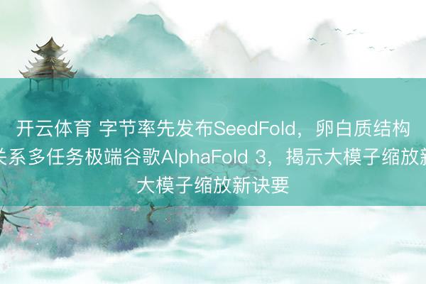 开云体育 字节率先发布SeedFold,卵白质结构瞻望关系多任务极端谷歌AlphaFold 3,揭示大模子缩放新诀要